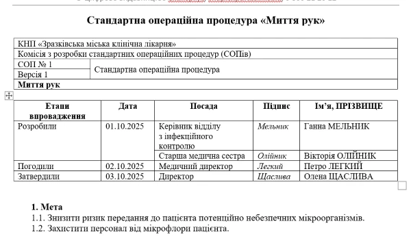 СОП Миття рук