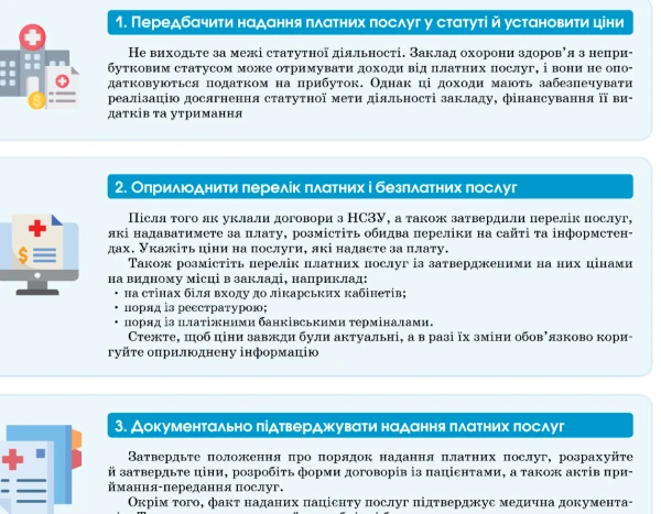 Як надавати платні медичні послуги Як надавати платні медичні послуги