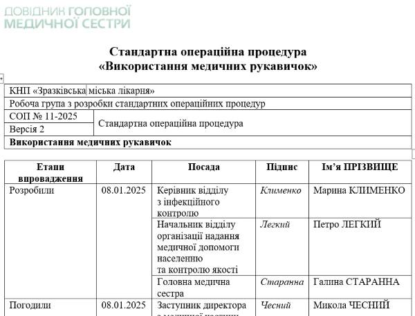 ОчищенВикористання медичних рукавичокня й дезінфекція в стоматологічному кабінеті СОП СОП Використання медичних рукавичок