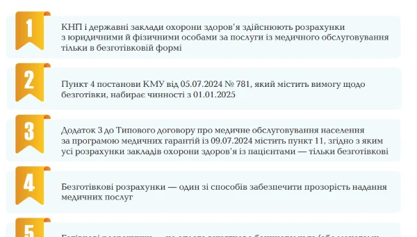 Дев’ять акцентів щодо безготівкових розрахунків у державних і комунальних ЗОЗ Безготівкові розрахунки у медзакладі