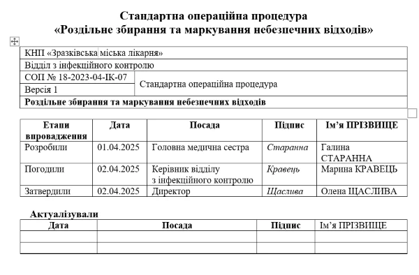 Роздільне збирання та маркування небезпечних відходів СОП Роздільне збирання та маркування небезпечних відходів СОП