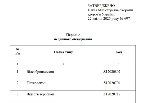 Перелік медичного обладнання, яке треба реєструвати в ЕСОЗ
