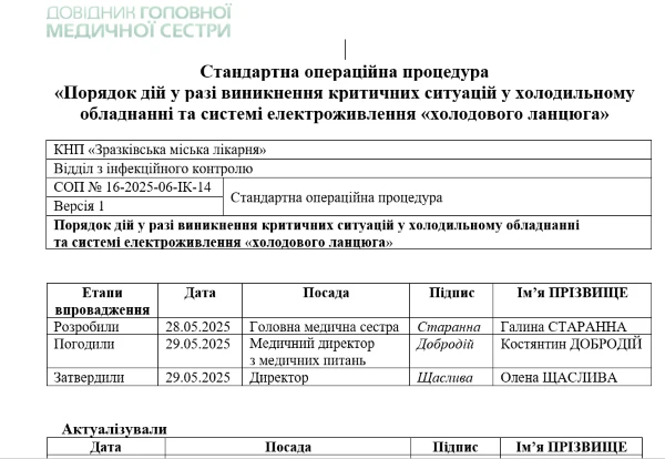 Забезпечення холодового ланцюга СОП СОП холодовий ланцюг