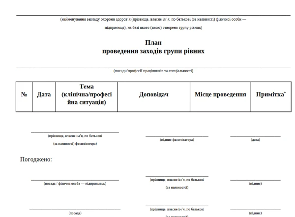 План проведення заходів групи рівних