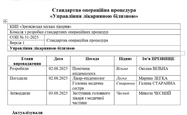 СОП Управління лікарняною білизною