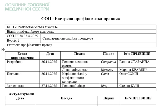 СОП Екстрена профілактика правця
