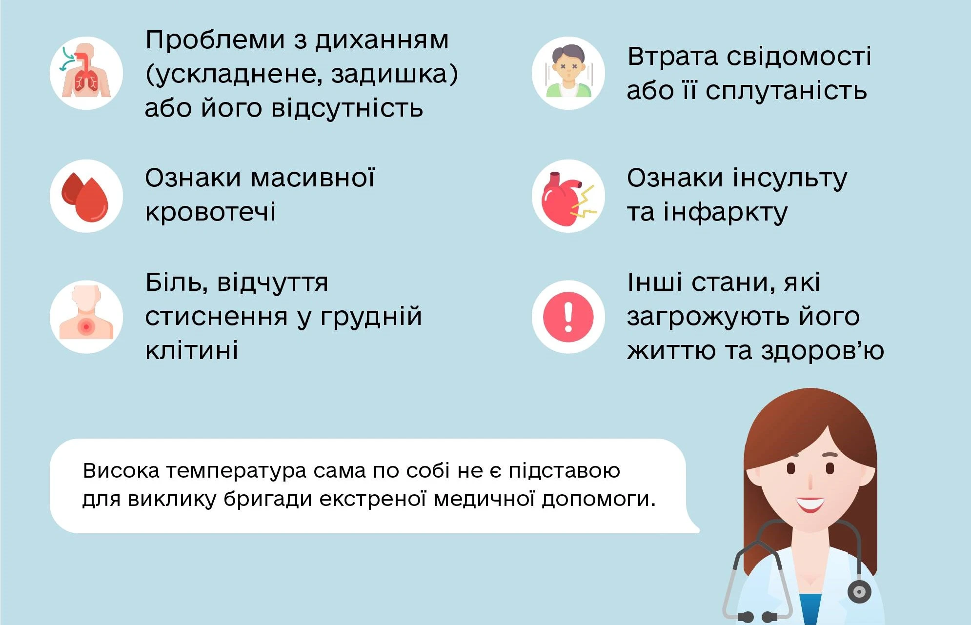 У МОЗ розповіли, коли варто викликати швидку медичну допомогу