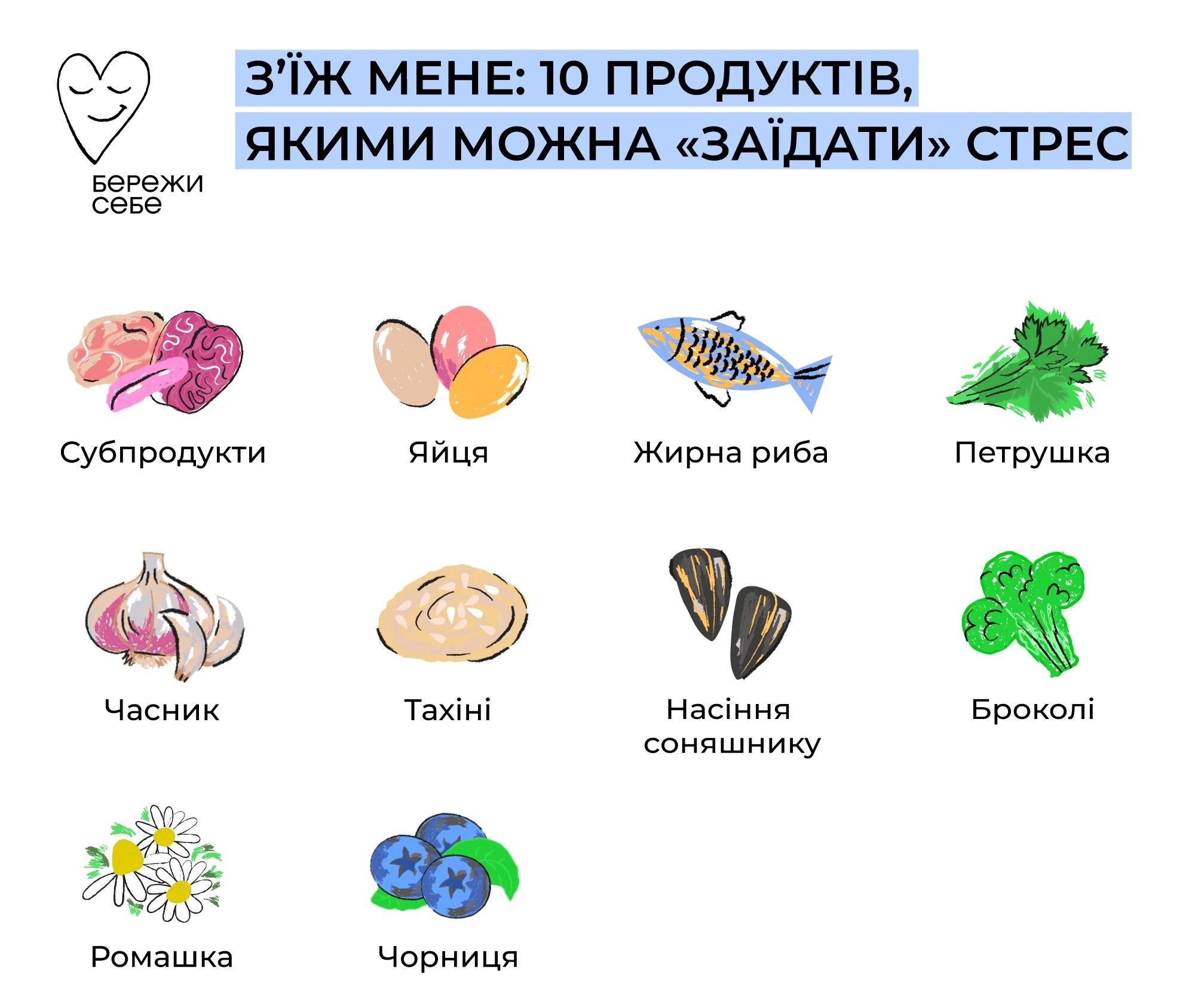 У МОЗ назвали ТОП-10 продуктів, якими допускається «заїдати» стрес