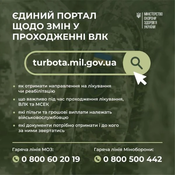 Реформа ВЛК