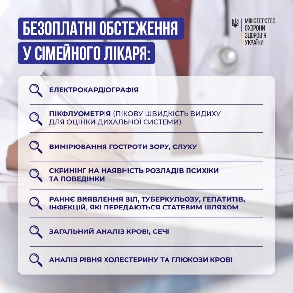 безплатні обстеження у сімейного лікаря