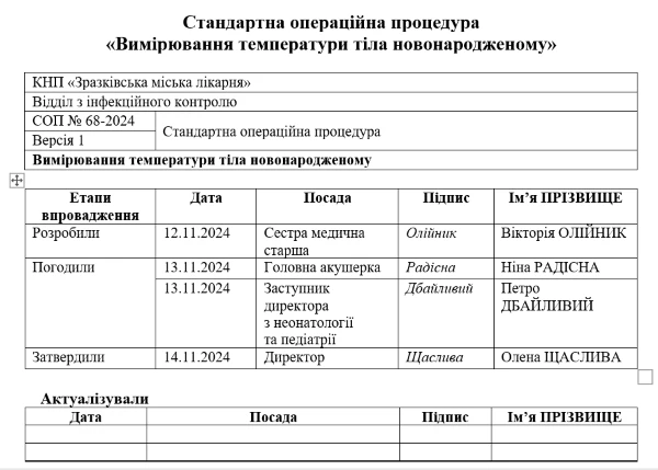 Стандартна операційна процедура «Вимірювання температури тіла новонародженому» Стандартна операційна процедура «Вимірювання температури тіла новонародженому»