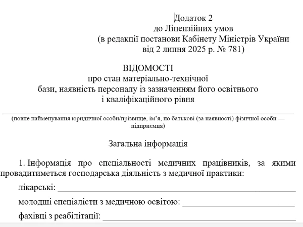 Відомості ліцензування медпрактики