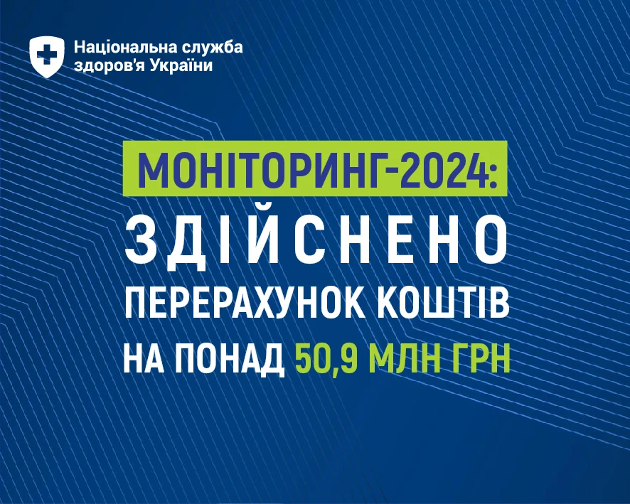 НСЗУ поділилася результатами моніторингу медзакладів за 2024 рік