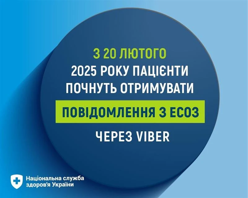 Із 20 лютого повідомлення з номером е-рецепта або е-направлення надходитимуть пацієнтам у Viber — НСЗУ