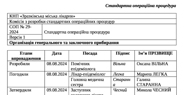 СОП «Організація генерального та заключного прибирання»