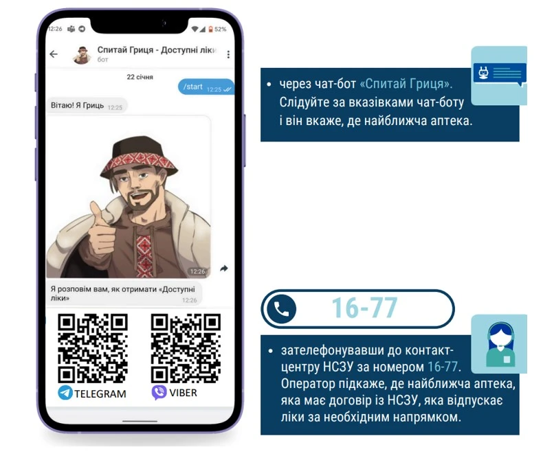 Програма реімбурсації «Доступні ліки»: актуальні переліки, законодавство