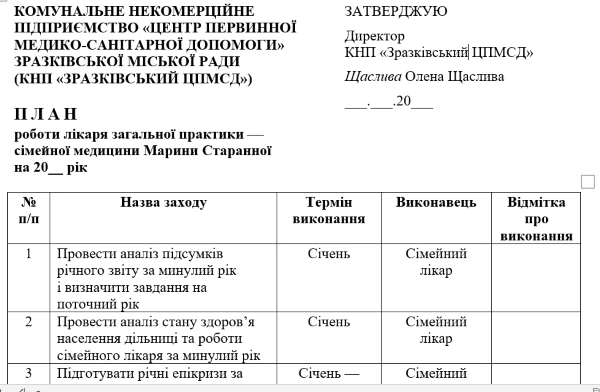 План роботи сімейного лікаря 2026