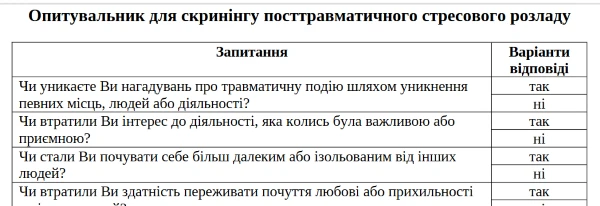 Опитувальник для скринінгу ПТСР Опитувальник для скринінгу посттравматичного стресового розладу