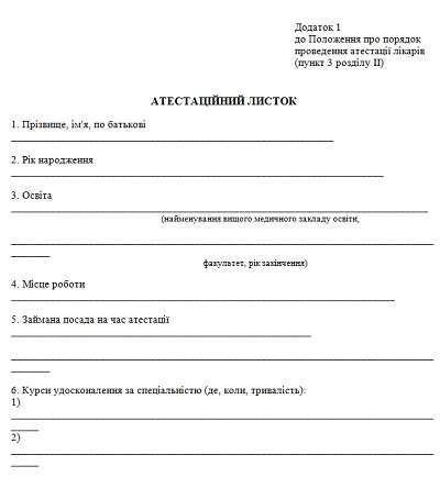 4 ключові документи для атестації лікарів