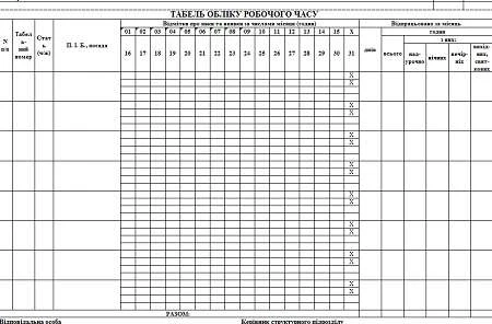 Табель учета рабочего времени медицинских работников — 2022