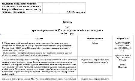 Форма № 10: Звіт про захворювання осіб з розладами психіки та поведінки за 20__ рік Форма № 10: Звіт про захворювання осіб з розладами психіки та поведінки за 20__ рік