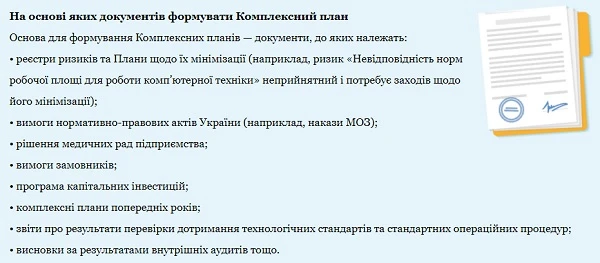 Планування роботи медичного закладу на 2021 рік