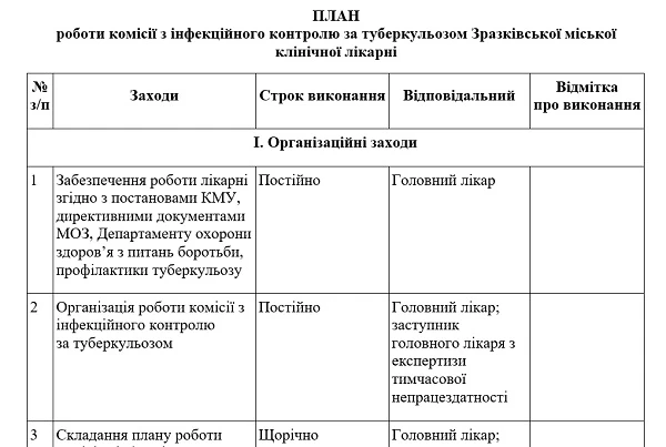 План работы комиссии по инфекционному контролю за туберкулезом: образец План работы комиссии по инфекционному контролю за туберкулезом: образец