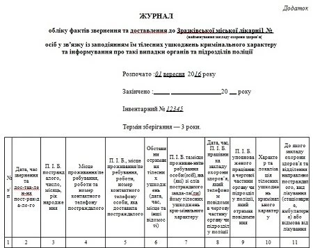 Журнал обліку звернень осіб з травмами кримінального характеру в медзакладі Журнал обліку звернень осіб з травмами кримінального характеру в медзакладі