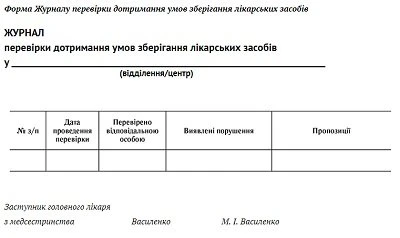 Зберігання лікарських засобів у відділеннях Зберігання лікарських засобів у відділеннях