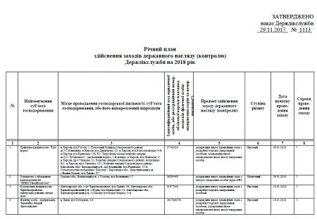 Перевірки у сфері обігу наркотичних засобів: порядок та план на 2018 рік Перевірки у сфері обігу наркотичних засобів: порядок та план на 2018 рік