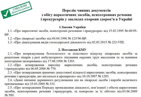 Все про обіг наркотичних лікарських засобів, прекурсорів в медзакладі Перелік чинних документів з обігу наркотичних речовин