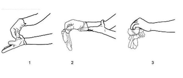 Как надевать и снимать медицинские перчатки: алгоритмы Как надевать и снимать медицинские перчатки: алгоритмы
