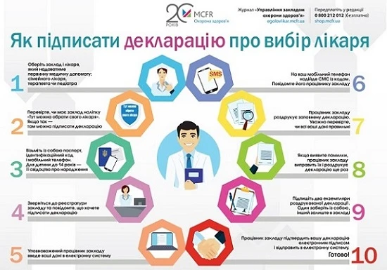 Плакат Плакат