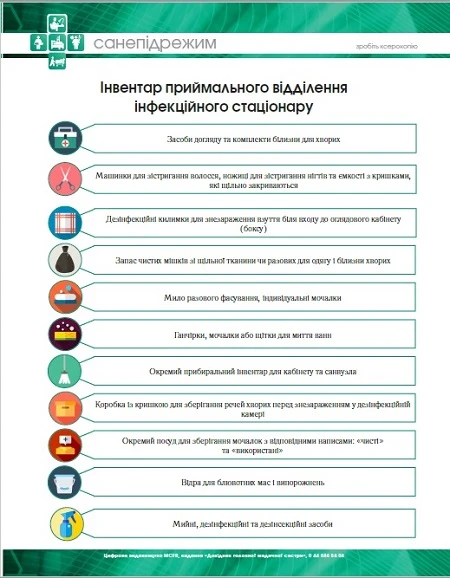 Iнвентар приймального відділення інфекційного стаціонару Iнвентар приймального відділення інфекційного стаціонару