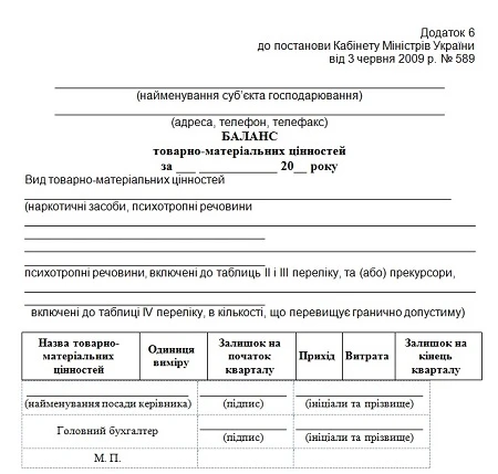 Щоквартальна інвентаризацію наркотичних засобів: правила проведення Щоквартальна інвентаризацію наркотичних засобів: правила проведення