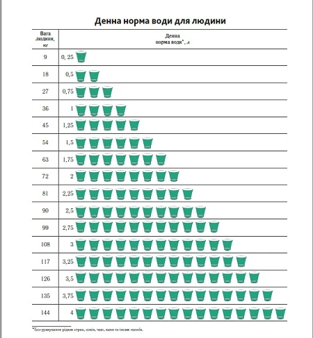 Порталу «Медична справа» виповнюється 5 років. Порталу «Медична справа» виповнюється 5 років.