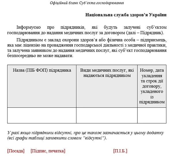 Як укласти договір з НСЗУ: вимоги, порядок, документи Як укласти договір з НСЗУ: вимоги, порядок, документи