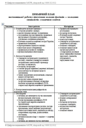 Примірний план наставницької роботи в медзакладі Примірний план наставницької роботи в медзакладі