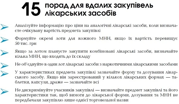 15 порад для вдалих закупівель лікарських засобів