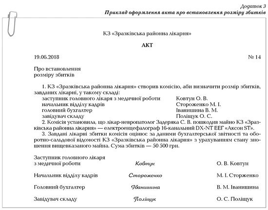 Стягнути шкоду з медпрацівника: зразки всіх документів
