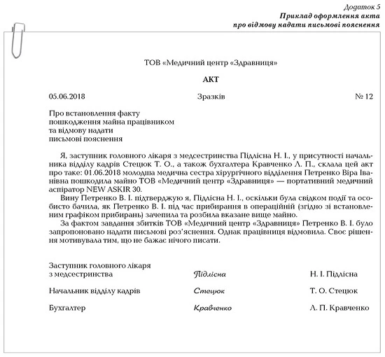 Стягнути шкоду з медпрацівника: зразки всіх документів