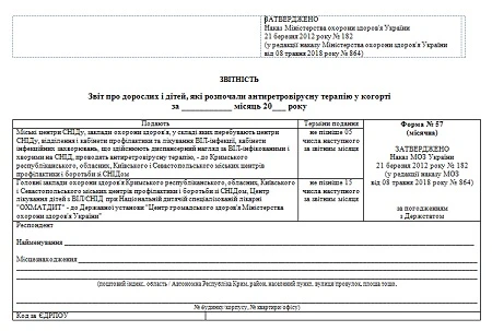 Форма № 57: Звіт про дорослих і дітей, які розпочали антиретровірусну терапію у когорті Форма № 57: Звіт про дорослих і дітей, які розпочали антиретровірусну терапію у когорті
