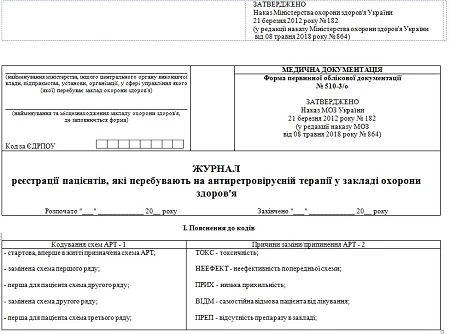 Форма № 510–3/о: новий порядок оформлення