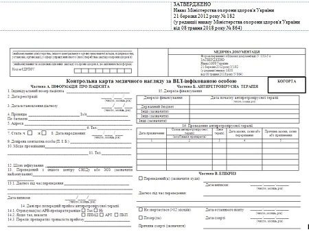 Форма 030-5/о: новий порядок оформлення