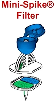 Проведение инвазивных процедур