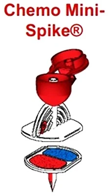 Проведение инвазивных процедур