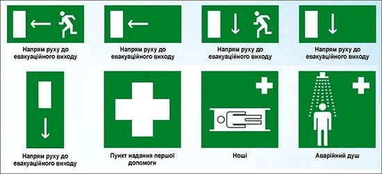 Знаки безпеки в медзакладі Знаки безпеки в медзакладі