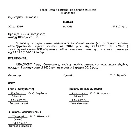 Должностной оклад врача в Украине: как разработать схему