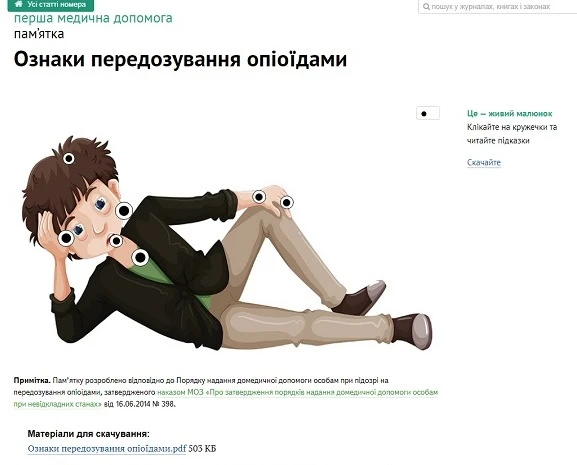 Передозування опіоїдами: хто і як надає домедичну допомогу Передозування опіоїдами: хто і як надає домедичну допомогу