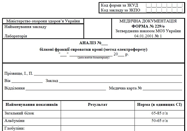 Аналіз крові на білкові фракції: скачайте бланк № 229/о Форма 229/о